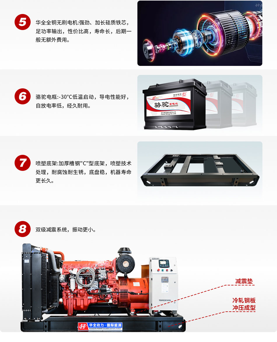 燃?xì)獍l(fā)電機組